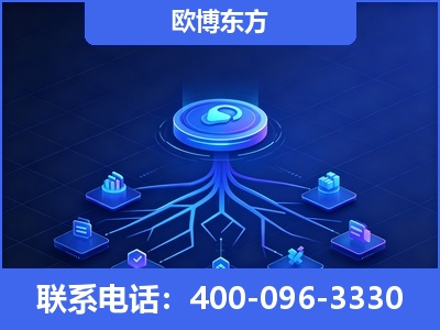 中卫-全链豆包优化